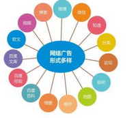 西安網(wǎng)絡推廣:百度颶風算法推出后，網(wǎng)站內(nèi)容如何做優(yōu)化？
